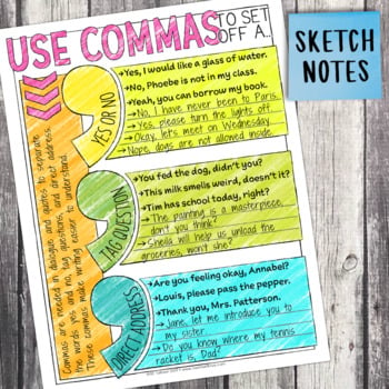 5th Grade Grammar Unit: Commas for Yes/No, Tag Questions & Direct Address — Image 4