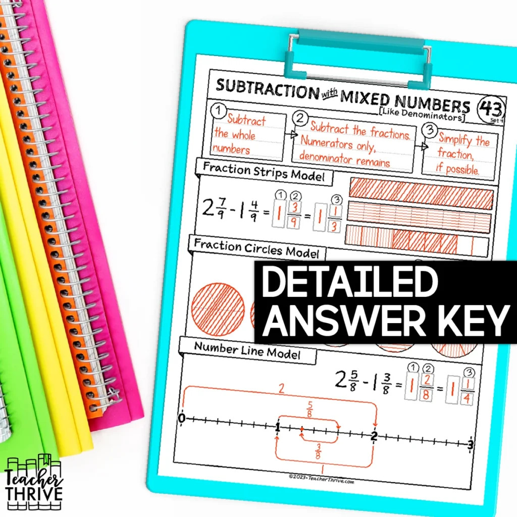 4th Grade Math Subtract Mixed Numbers (Like Denominators) Doodle Sketch Notes — Image 4