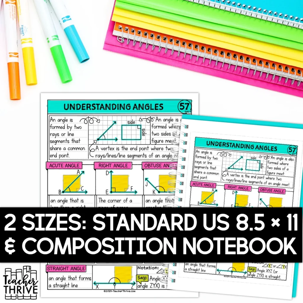 4th Grade Math Geometry Understanding Angles Sketch Notes — Image 2