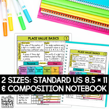 4th Grade Math Whole Number Place Value Doodle Page Sketch Notes — Image 3