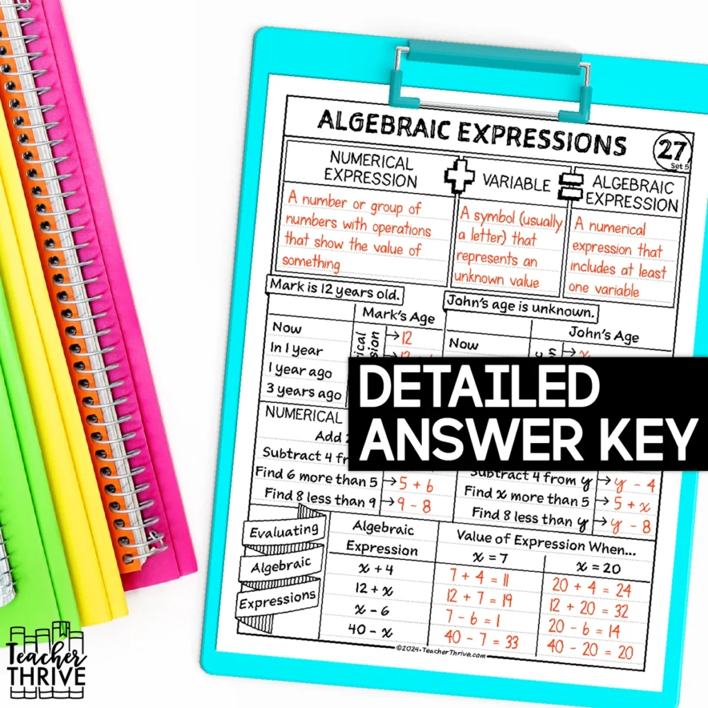 5th Grade Math Algebraic Expressions Doodle Page Sketch Note — Image 4