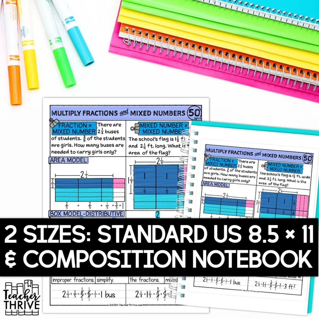 5th Grade Math Multiply Fractions and Mixed Numbers Doodle Page Sketch Notes — Image 2
