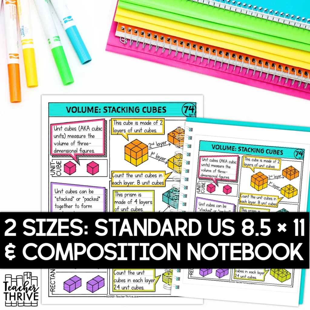5th Grade Math Volume Stacking Cubes Doodle Sketch Notes — Image 2