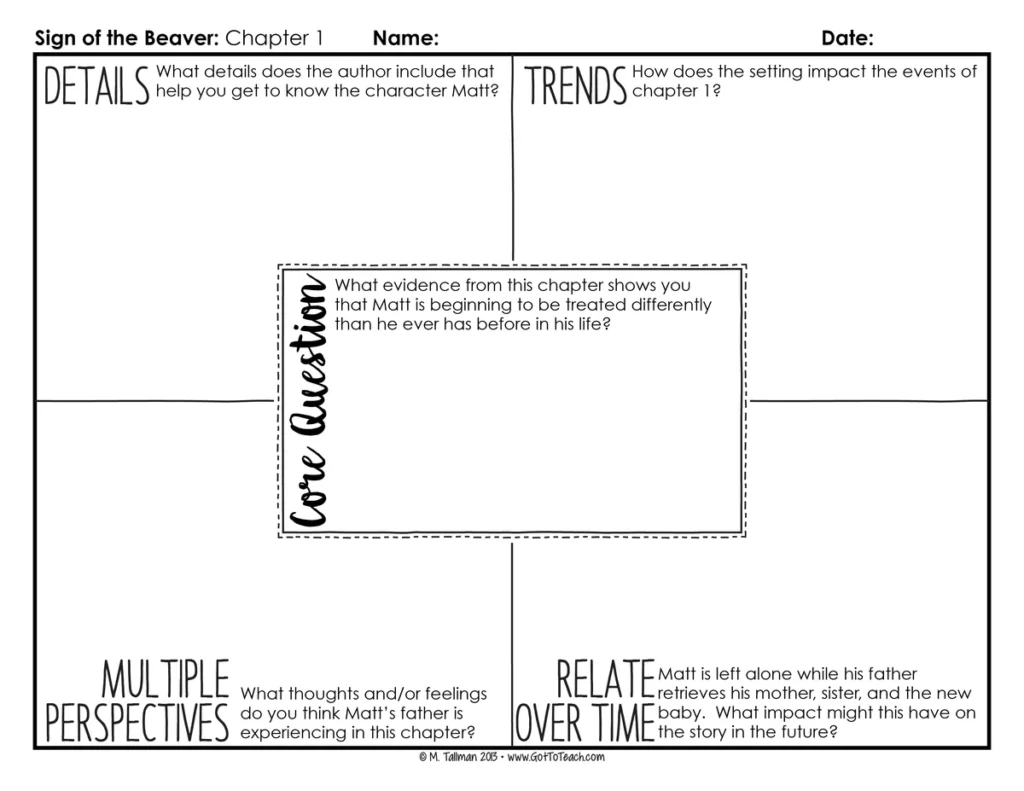 Depth and Complexity Novel Study for The Sign of the Beaver — Image 2