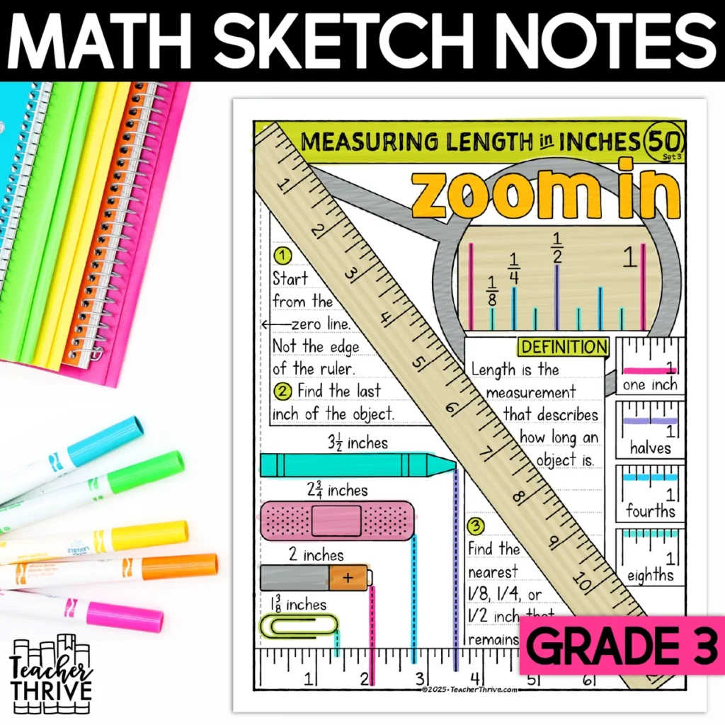 3rd Grade Math Measuring Length (Half Inch, Quarter Inch) Doodle Sketch Notes