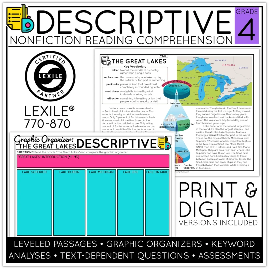 4th Grade Descriptive Nonfiction Text Structure Reading Comprehension Passages
