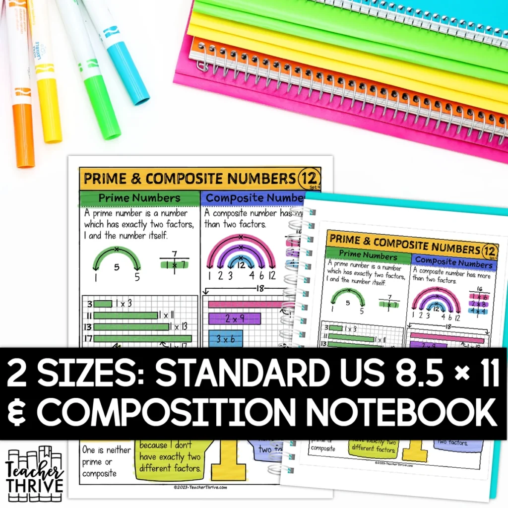 4th Grade Math Prime and Composite Numbers Doodle Page Sketch Notes — Image 2