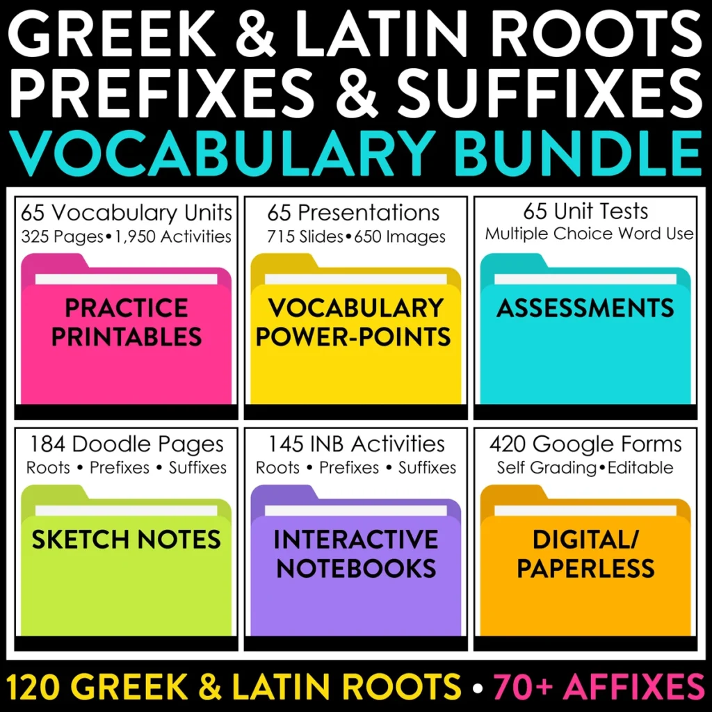 Greek and Latin Roots, Prefixes, Suffixes Vocabulary Morphology Bundle