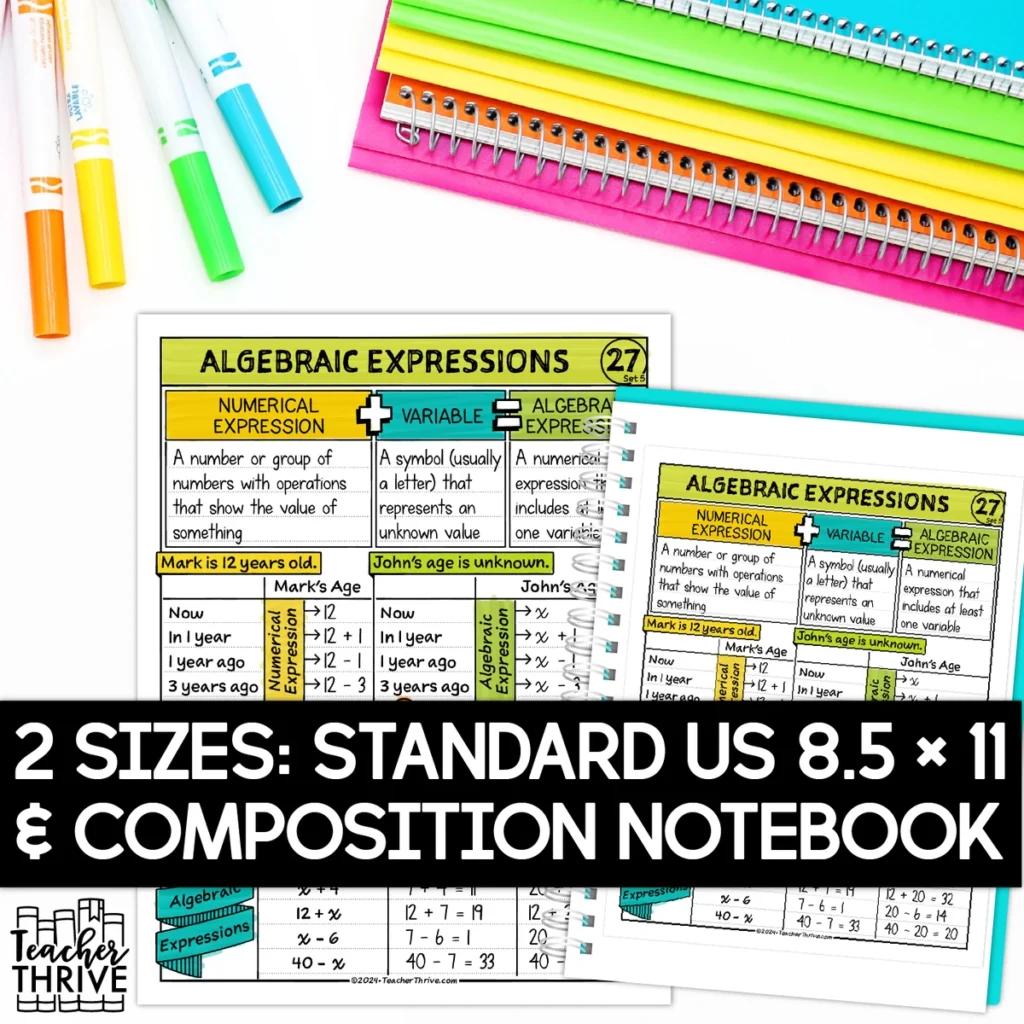 5th Grade Math Algebraic Expressions Doodle Page Sketch Note — Image 2