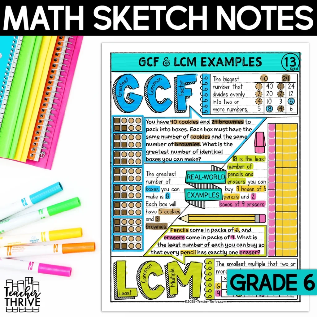 6th Grade Concrete Models/Examples of GCF and LCM Sketch Notes Doodle Page — Cover