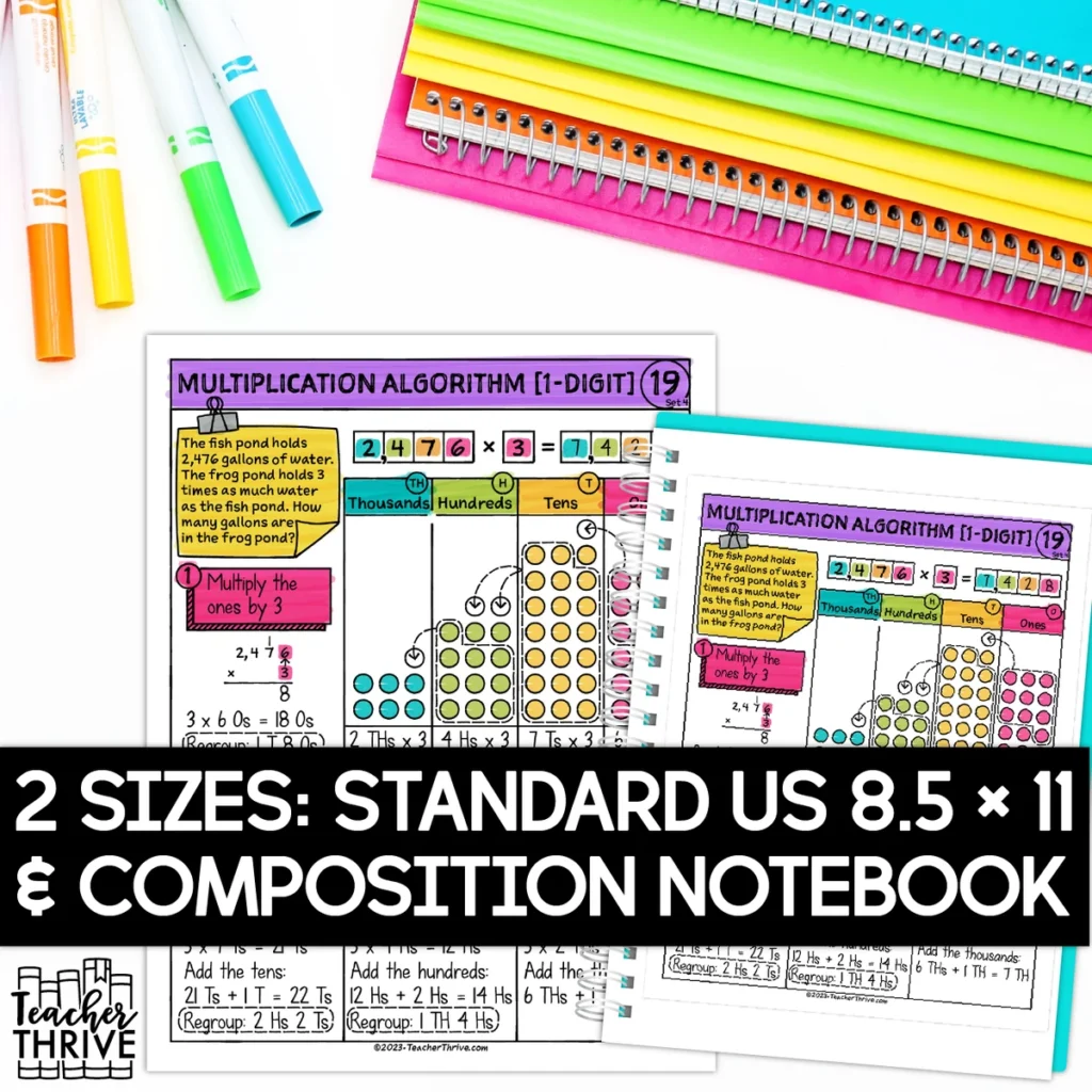 4th Grade Math Standard Algorithm 1-Digit Multiplication Doodle Sketch Notes — Image 2