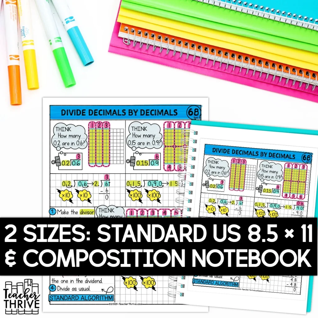 5th Grade Math Divide Decimals by Decimals Doodle Page Sketch Notes — Image 2