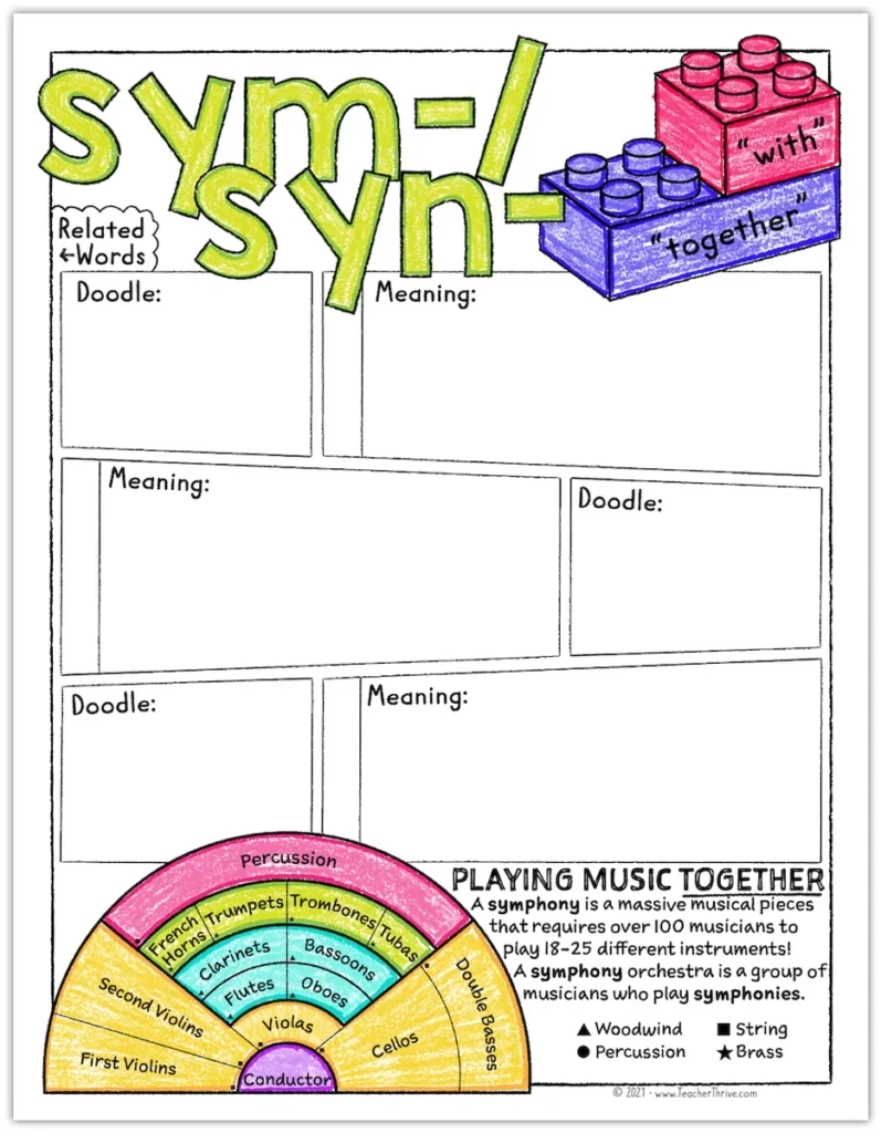Prefixes and Suffixes Sketch Notes Morphology — Image 3
