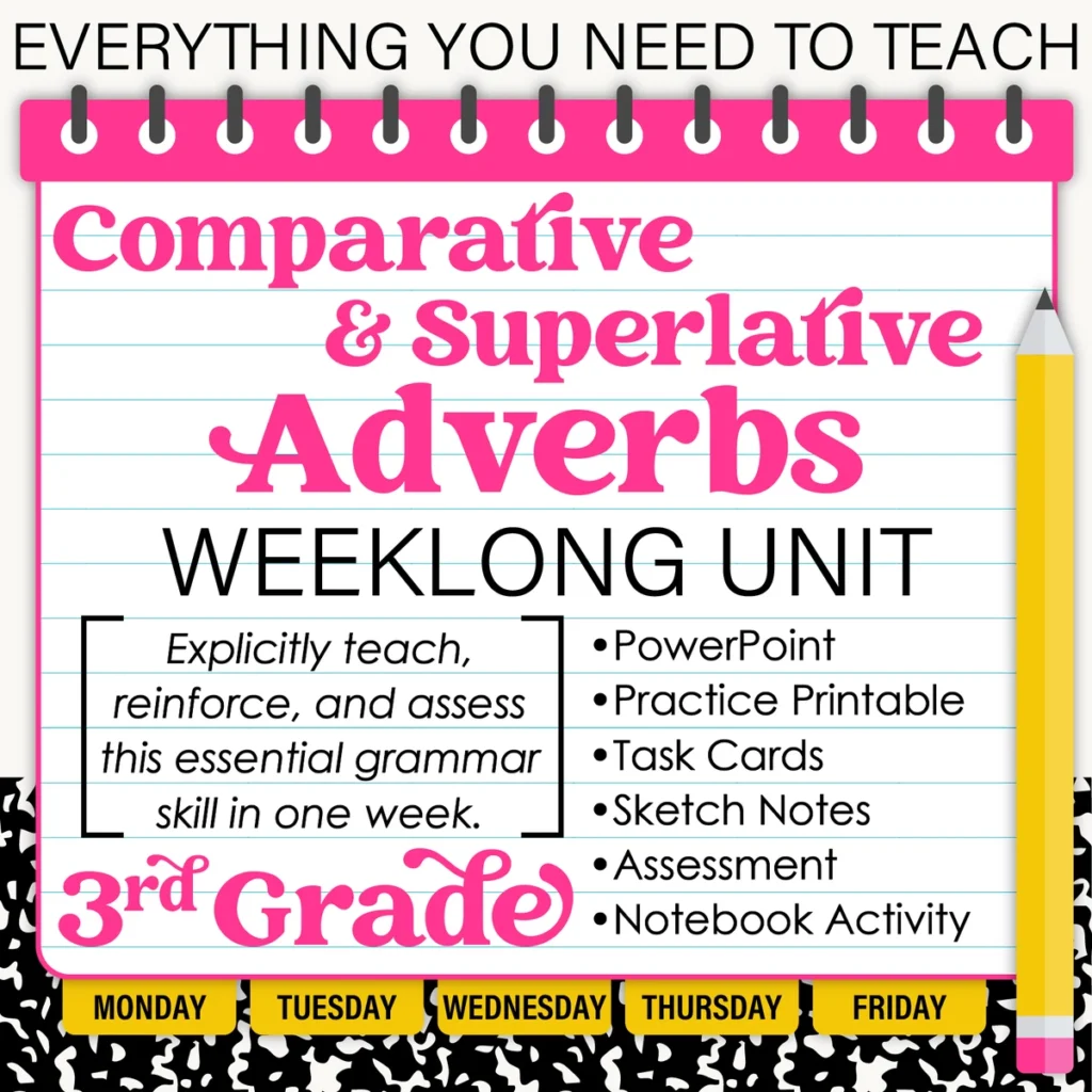 3rd Grade Grammar Unit: Comparative and Superlative Adverbs