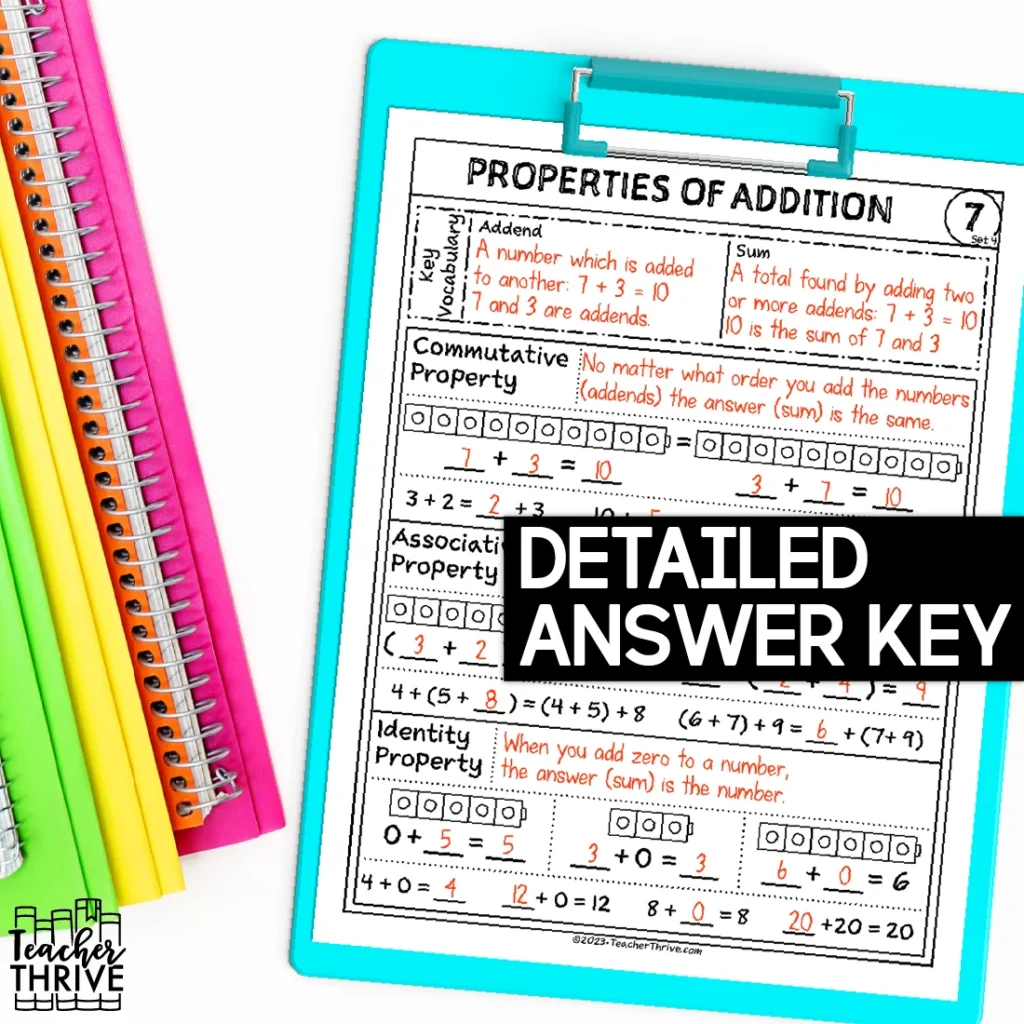 4th Grade Math Properties of Addition Doodle Page Sketch Notes — Image 4