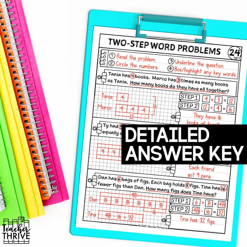 3rd Grade Math Two Step Word Problems Word Problems Sketch Notes Doodle Page — Image 4