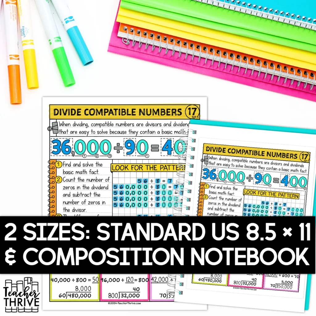 5th Grade Math Divide Compatible Numbers Doodle Page Sketch Notes — Image 2