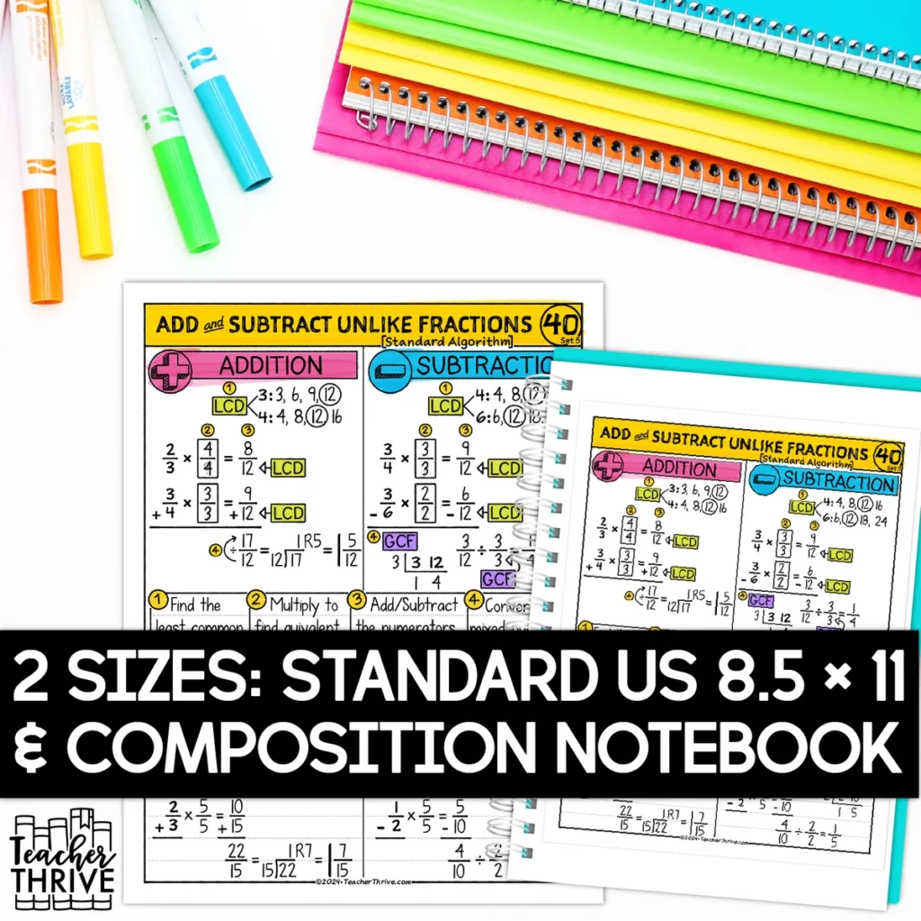 5th Grade Math Add & Subtract Fractions Unlike Denominators Sketch Notes — Image 2