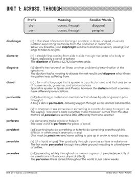 Prefixes and Suffixes Practice Printables Morphology — Image 4