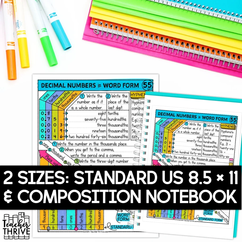 5th Grade Math Decimal Numbers in Word Form Doodle Page Sketch Notes — Image 2