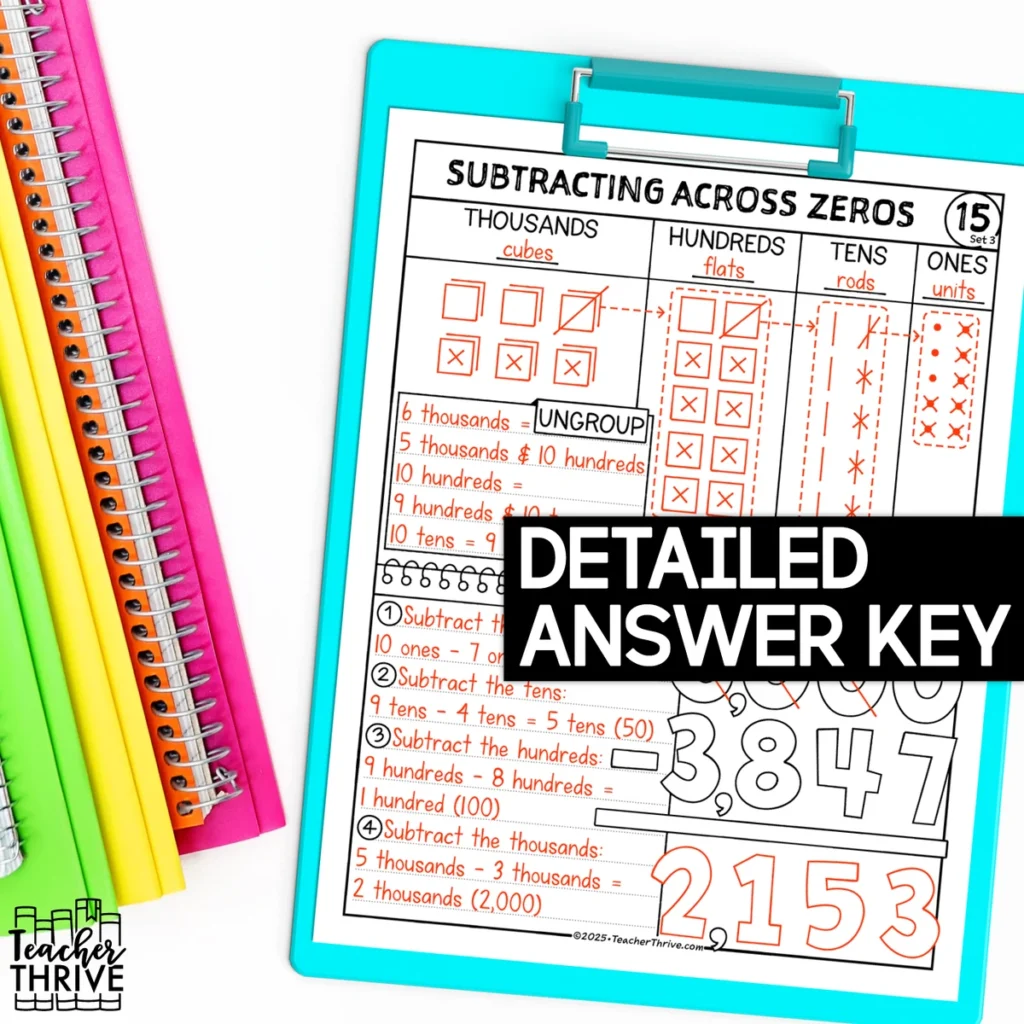3rd Grade Math Subtracting Across Zeros Doodle Sketch Notes — Image 4