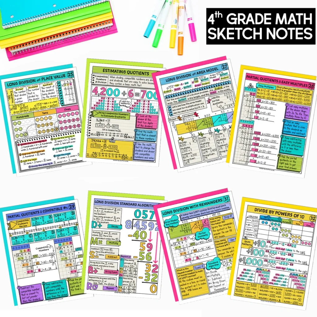 4th Grade Math Doodle Pages Sketch Notes Guided Note-Taking Year-Long Bundle — Image 3