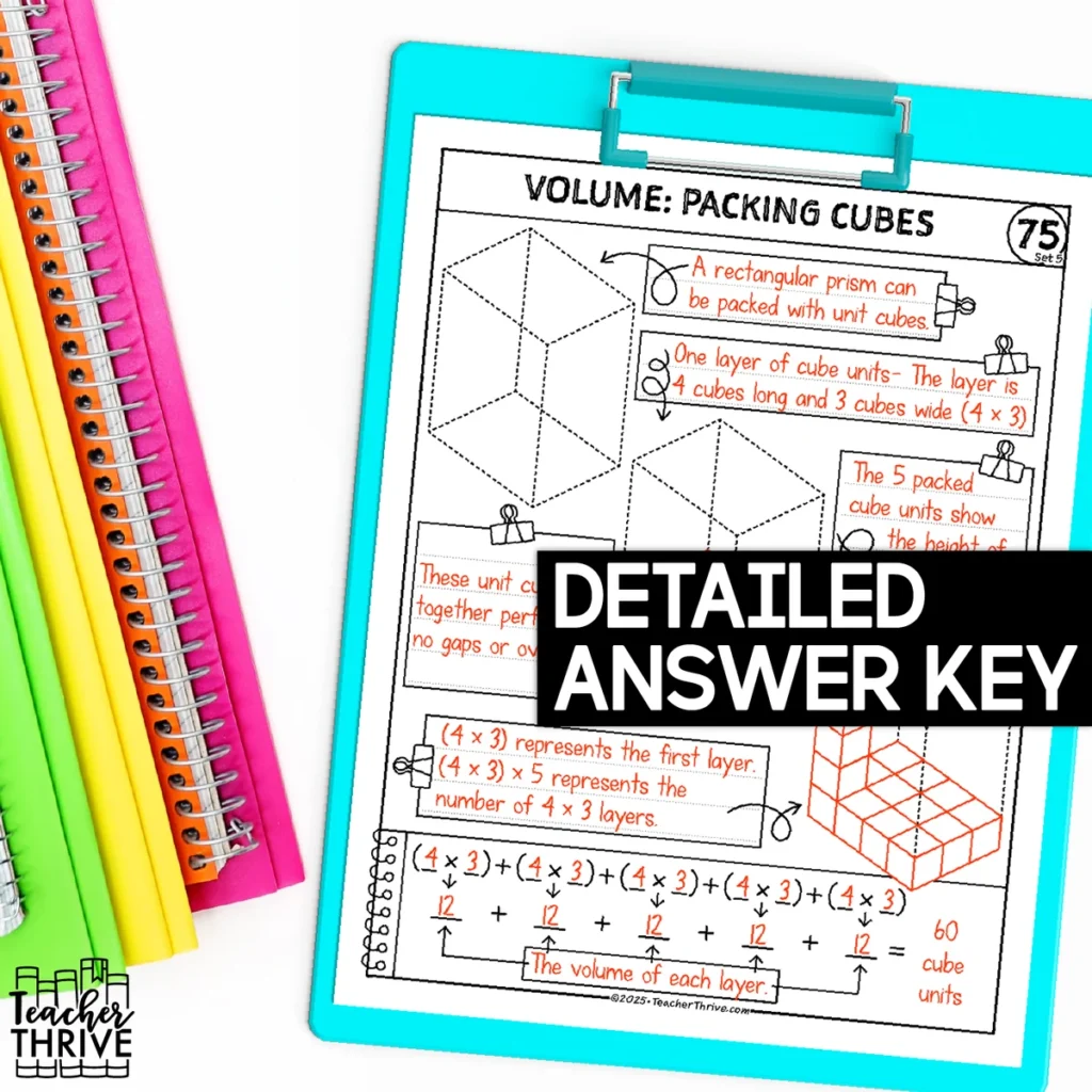 5th Grade Math Volume Packing Cubes Doodle Sketch Notes — Image 4