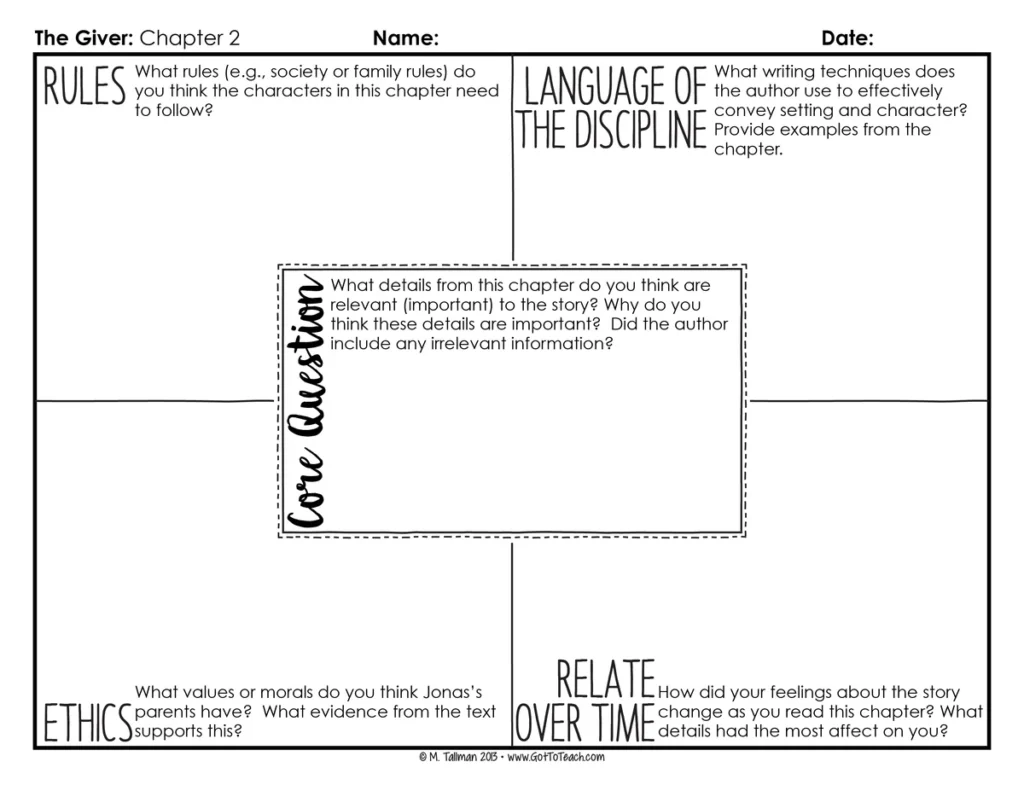 Depth and Complexity Novel Study for The Giver — Image 3