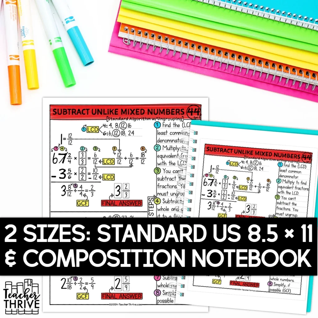 5th Grade Math Subtract Unlike Mixed Numbers Doodle Pages Sketch Notes — Image 2