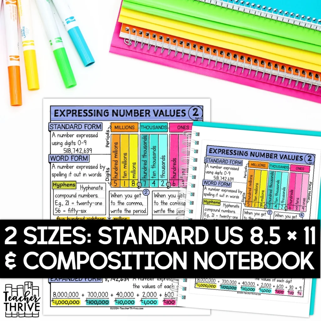 5th Grade Math Expressing Whole Number Place Value Doodle Page Sketch Notes — Image 2