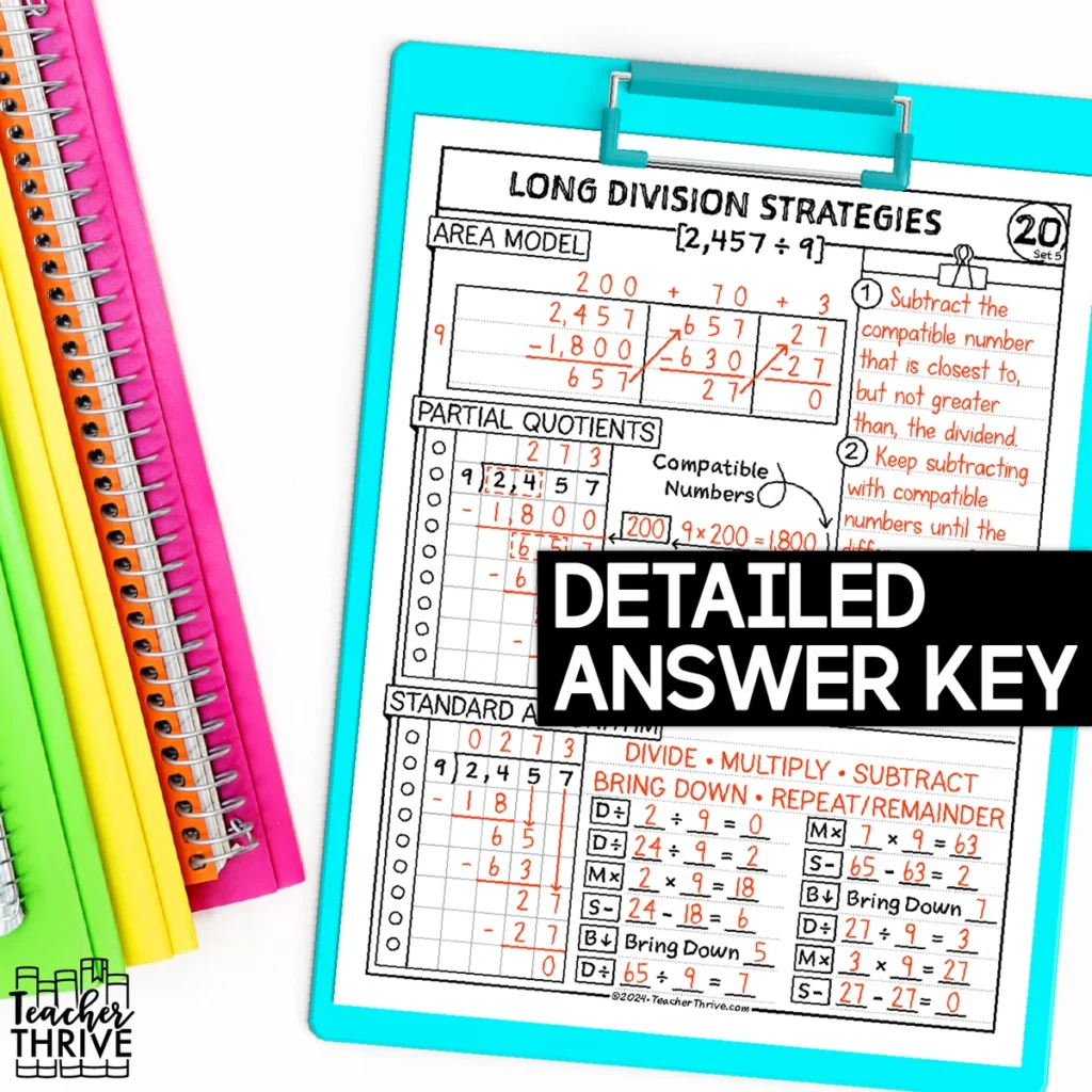 5th Grade Math Long Division Models and Strategies Doodle Page Sketch Notes — Image 4