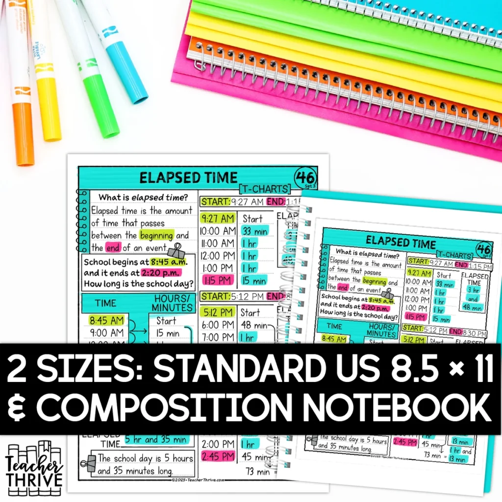 3rd Grade Math Elapsed Time T-Charts Sketch Notes Doodle Page — Image 2