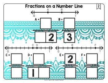 Fractions on a Number Line Math Center Math Tiles — Image 3