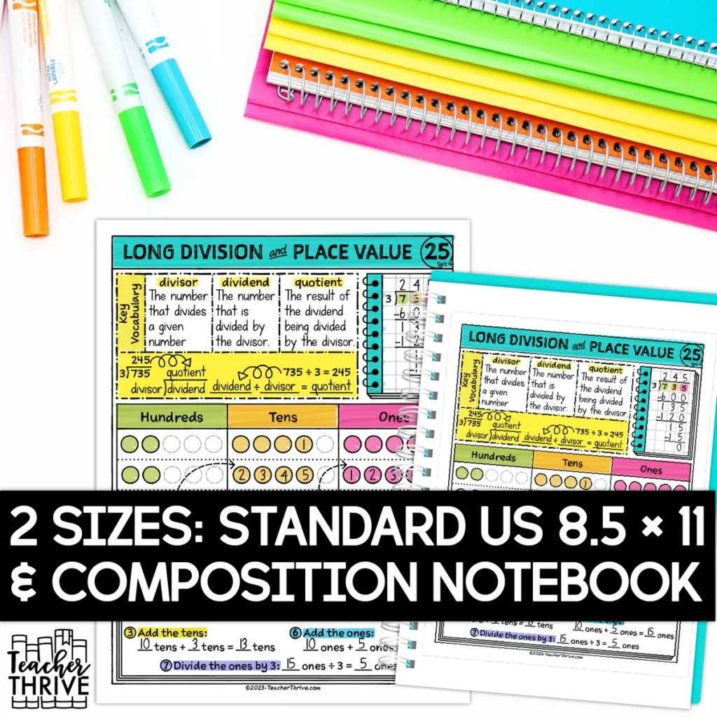 4th Grade Math Long Division and Place Value Doodle Page Sketch Notes — Image 2