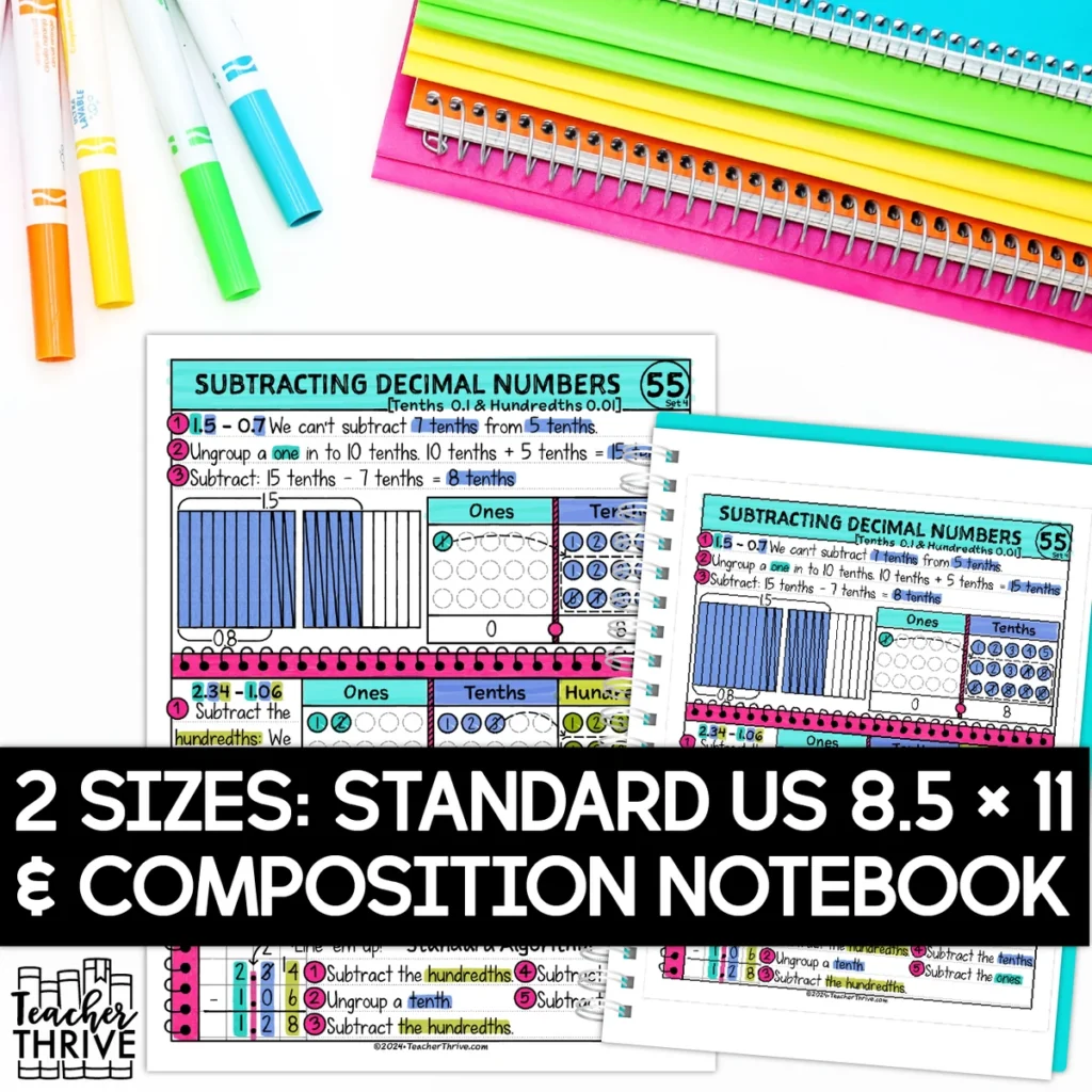 4th Grade Math Subtracting Decimal Numbers Doodle Page Sketch Notes — Image 2