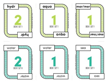 Greek and Latin Roots Card Game Morphology — Image 2