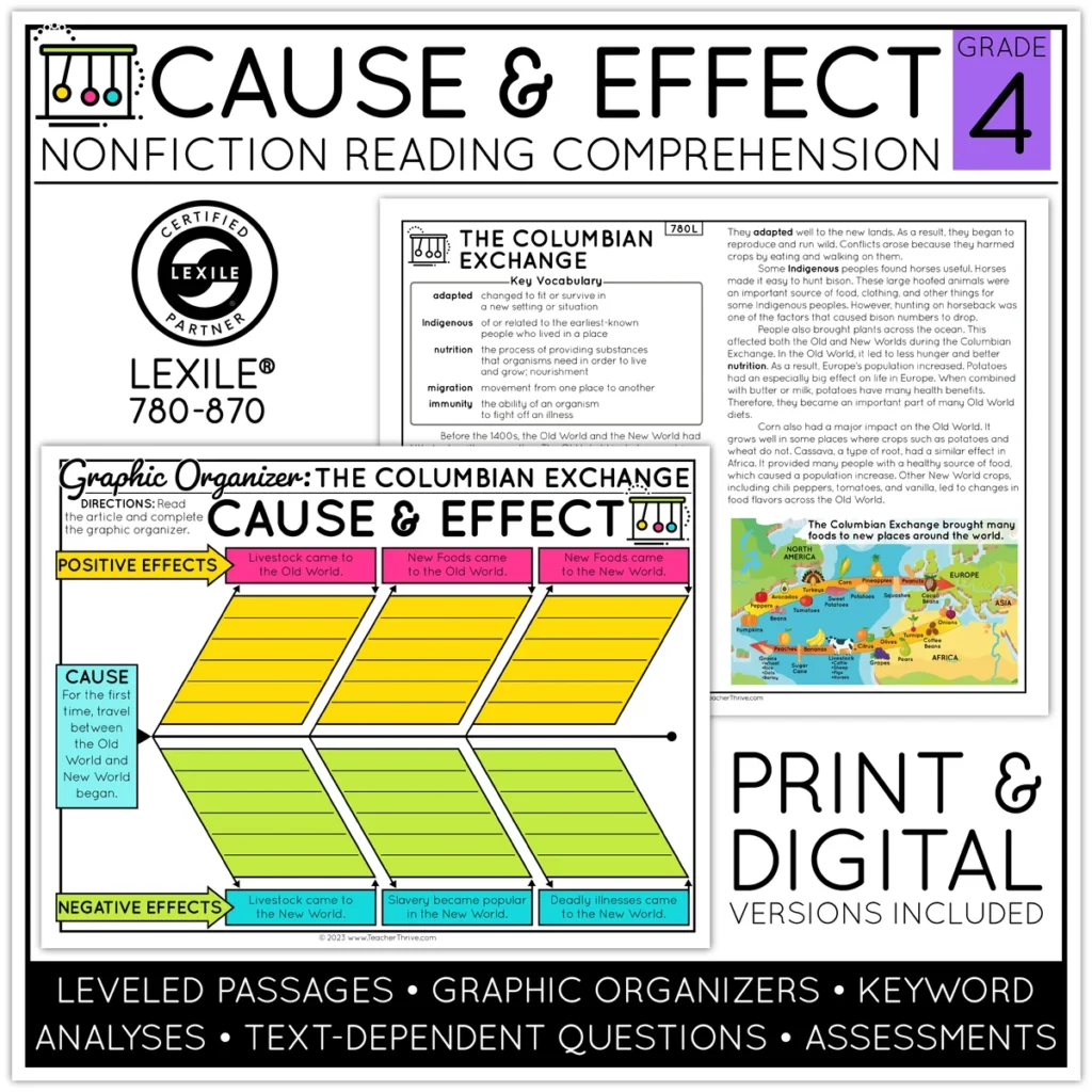 4th Grade Cause and Effect Nonfiction Text Reading Comprehension Passages