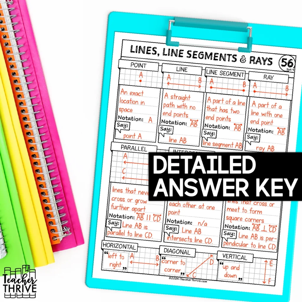 4th Grade Math Lines, Line Segments, Rays Doodle Page Sketch Notes — Image 4