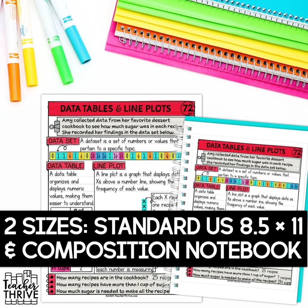 4th Grade Math Data Tables and Plot Graphs Doodle Page Sketch Notes — Image 2