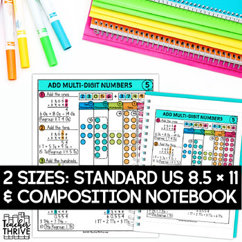 4th Grade Math Add Multi-Digit Numbers Doodle Page Sketch Notes — Image 2