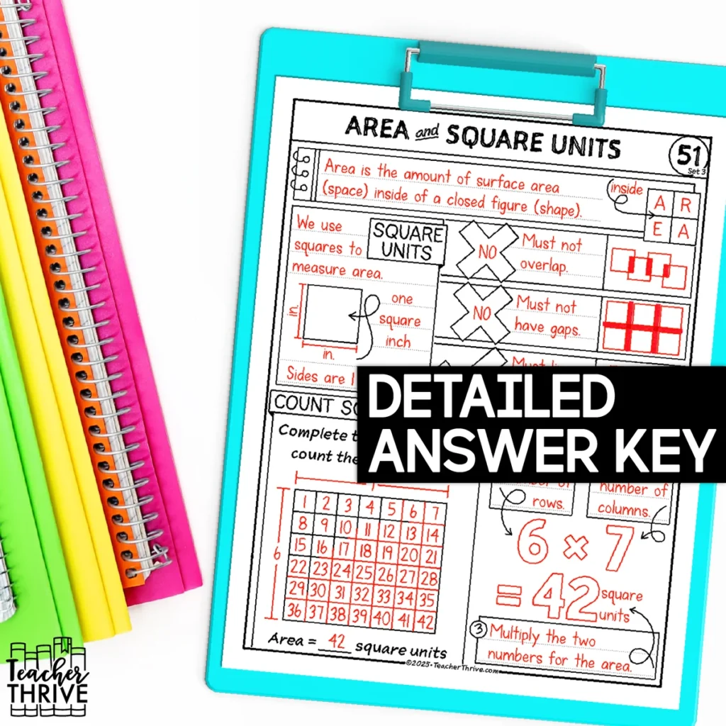 3rd Grade Math Area and Square Units Doodle Page Sketch Notes — Image 4