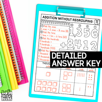 3rd Grade Math Addition Without Regrouping Doodle Sketch Notes — Image 4