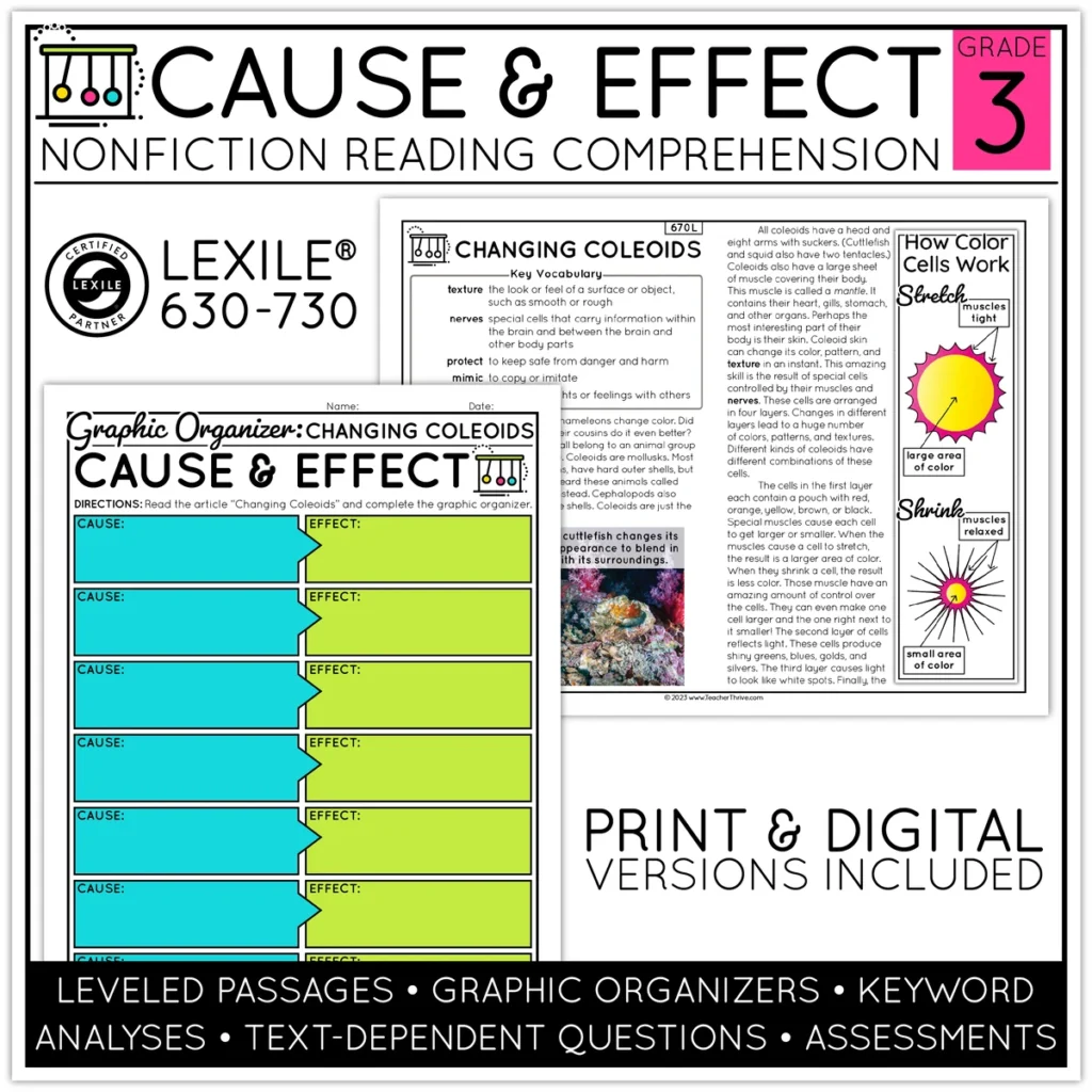 3rd Grade Cause and Effect Nonfiction Text Reading Comprehension Passages
