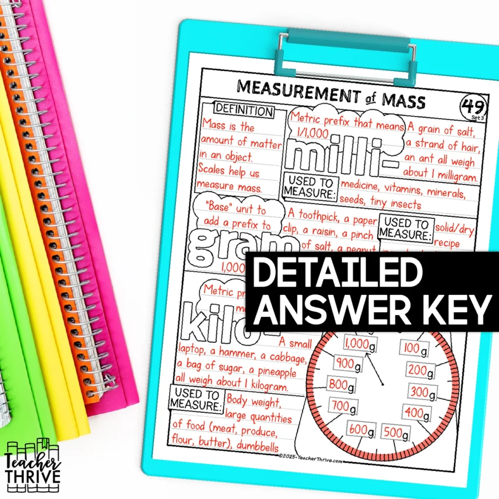 3rd Grade Math Measurement of Mass [Metric] Sketch Notes Doodle Page — Image 4