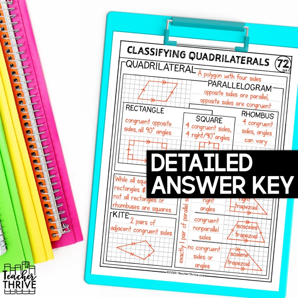 5th Grade Math Classifying Quadrilaterals Doodle Page Sketch Notes — Image 4