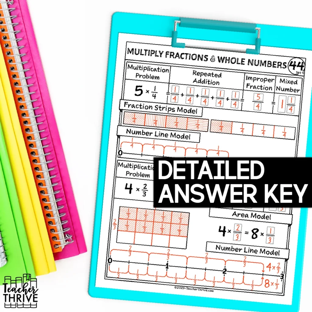 4th Grade Math Multiply Fractions and Whole Numbers Doodle Page Sketch Notes — Image 4