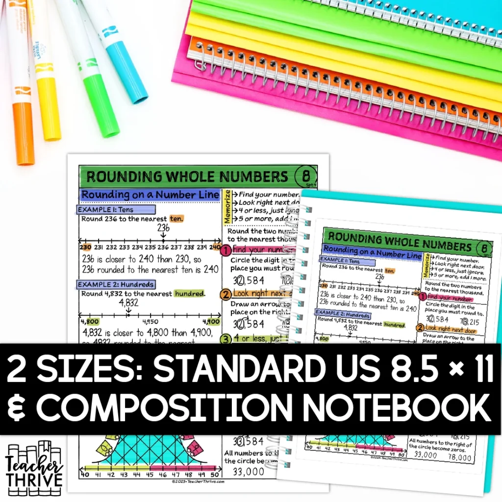 4th Grade Math Rounding Whole Numbers Doodle Page Sketch Notes — Image 2