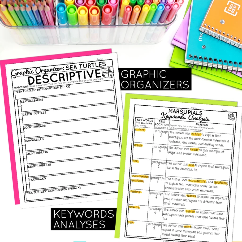 4th Grade Descriptive Nonfiction Text Structure Reading Comprehension Passages — Image 3