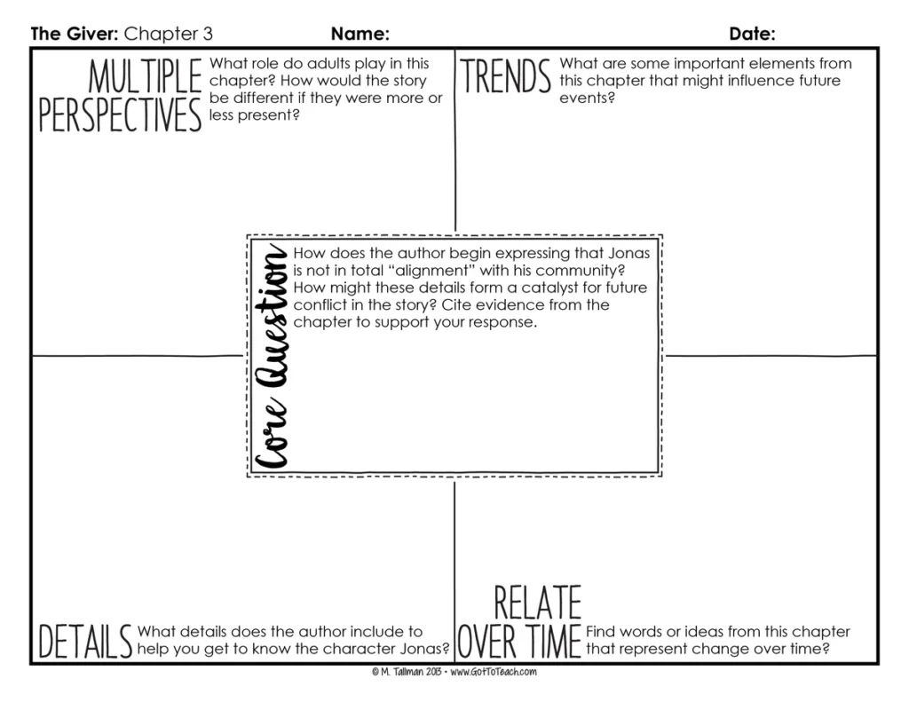 Depth and Complexity Novel Study for The Giver — Image 4