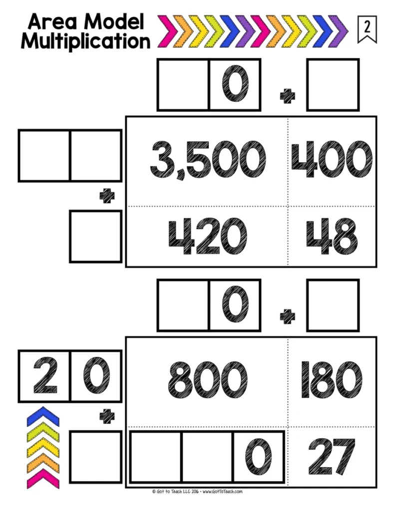 Area Model Multiplication Math Centers Math Tiles — Image 3